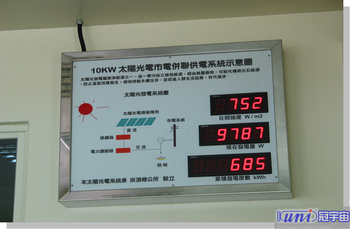 屏東縣崁頂鄉公所10kWp太陽光電市電併