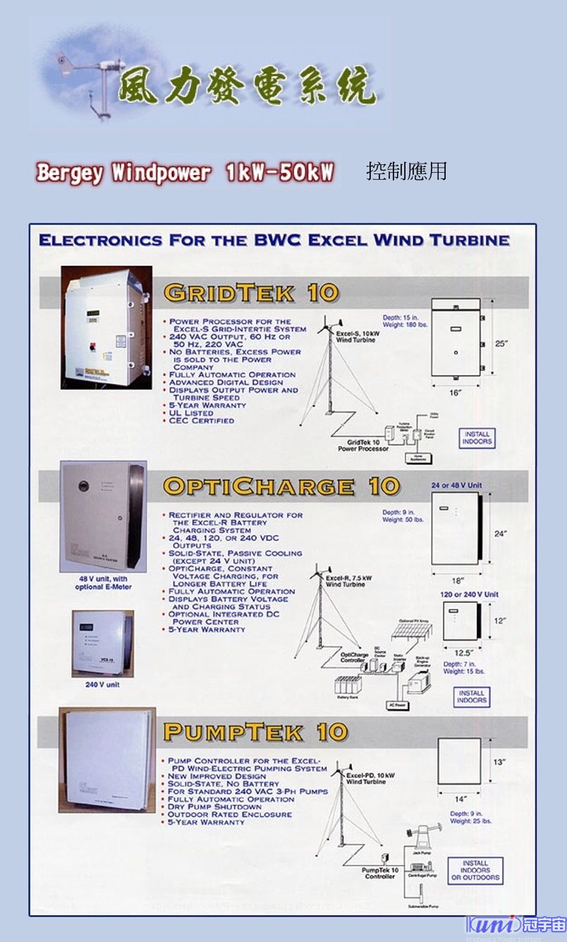 Bergey Windpower 1 kW - 50 kW(圖4)